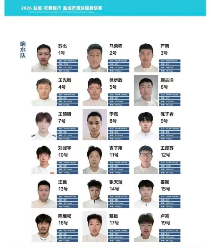 体育赛事-朱艺谈刘诚宇入选盐超名单：未经同意职业球员不允许参加业余赛事